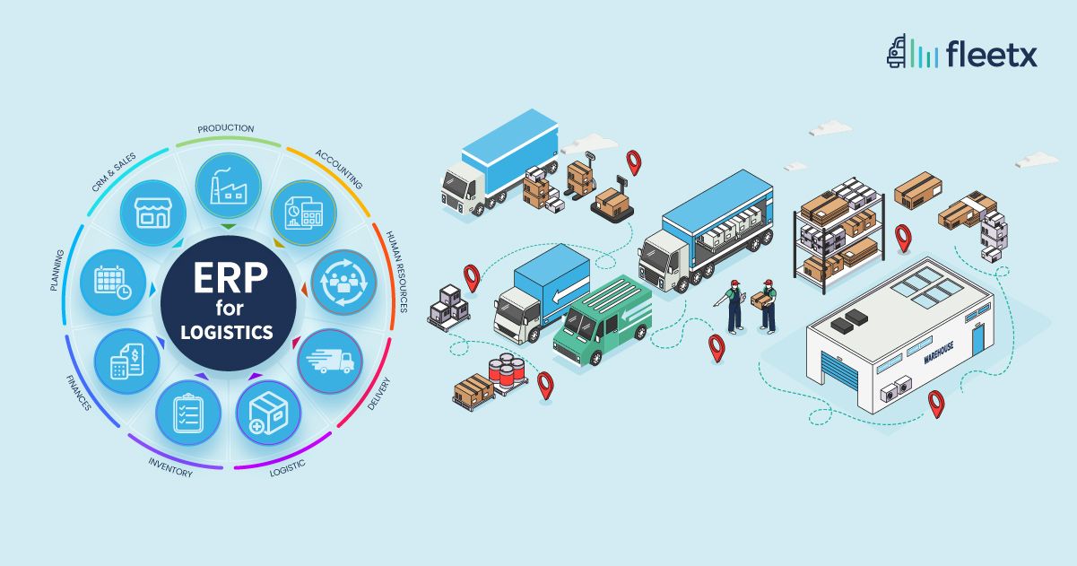 ERP for Logistics
